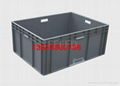 EUROPLASTIC  CONTAINERS&CRATES&BOXES 2