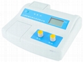 WGZ-20S濁度計