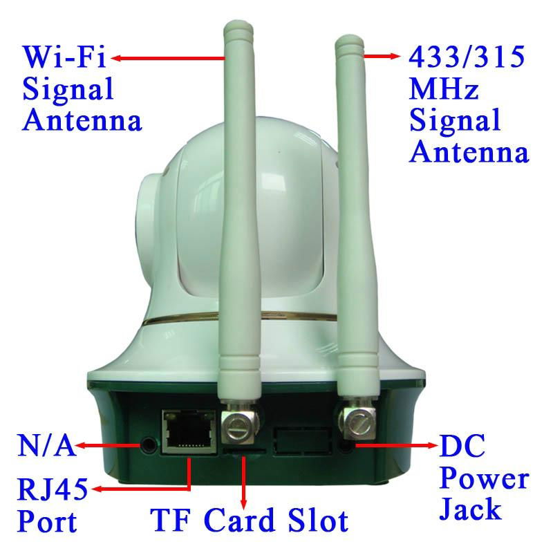 Home Security Wi-Fi IP Camera 4