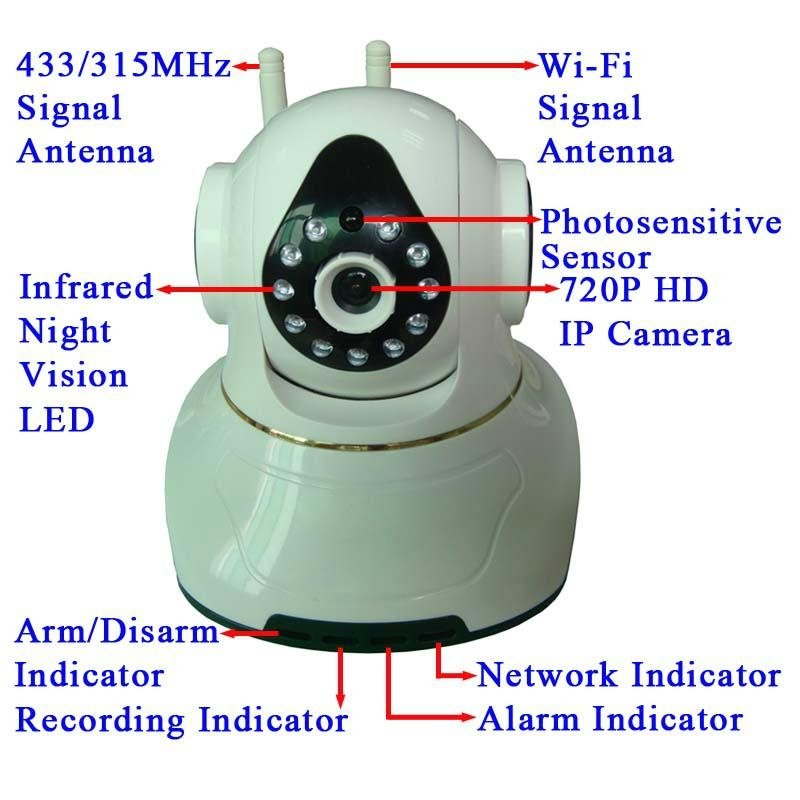 家庭安防网络摄像机 3