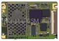 GSM Communication Module