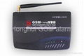 GSM SMS Alarm