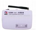 GSM短信报警器 3