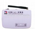 TMPI GSM SMS Alarm 3