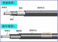 廠家訂製剎車線 3