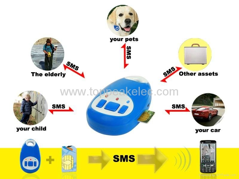 Person gps tracker,Mini GPS Tracker support 2-Way Voice Communication 2