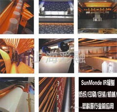 Sunmonde electric light source technology (Shanghai) Co., Ltd.