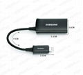 Top Quality MHL to HDMI Adapter for Samsung Galaxy S3 i9300 2