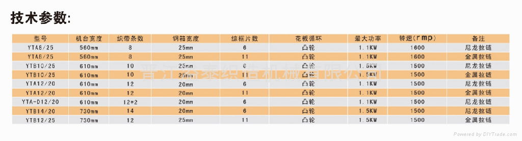 拉链布带机YTA 12/20 4