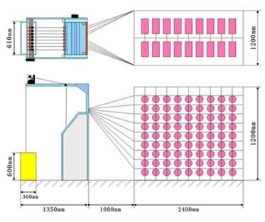 High Speed Cord Knitting Machine 	 YTZ 4/8 5