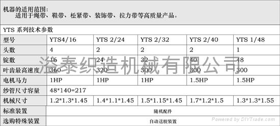 高速编织机  	 	YTS 2/24 2