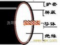 濾塵器電纜