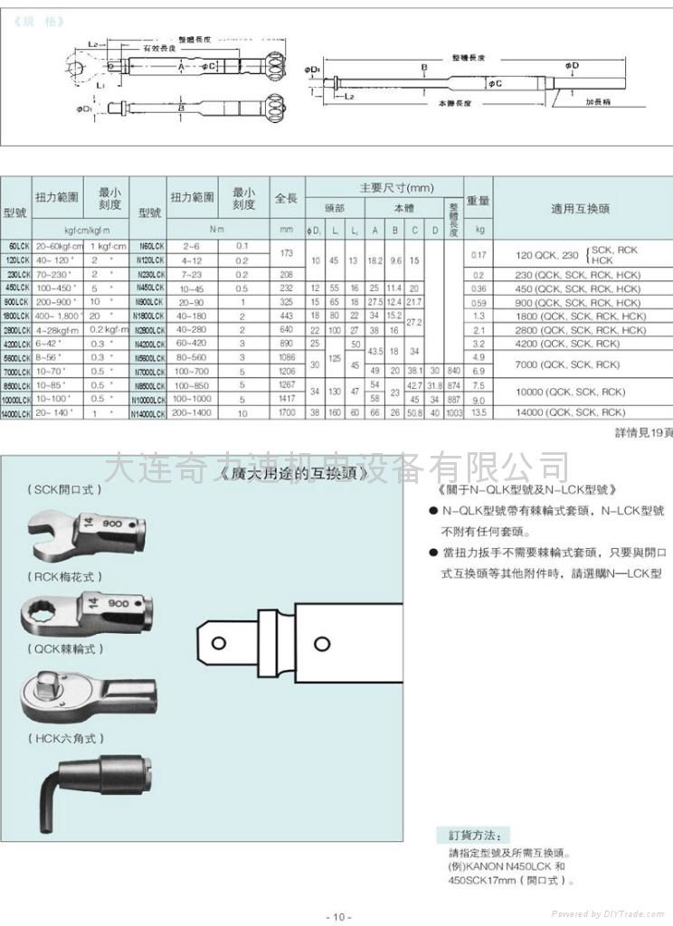 扭力扳手 2