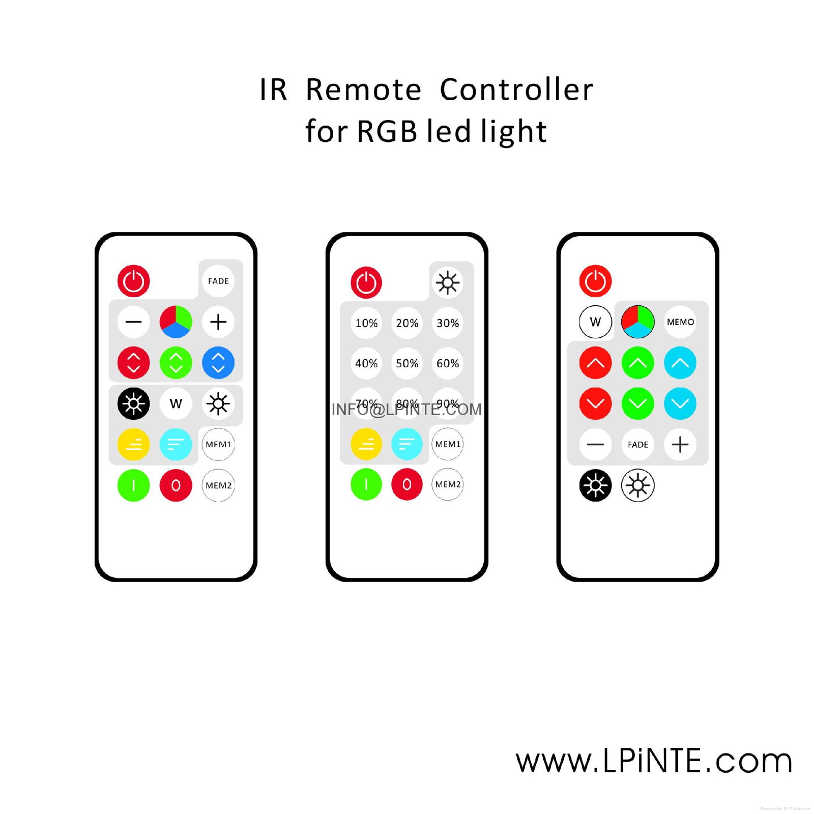 remote control dimmer switch IR Fernsteuerung 2