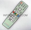 lcd tv remote control LPI-W053 IP67 remote auto parts STB TV BOX