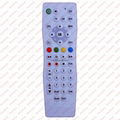 mirror tv remote control