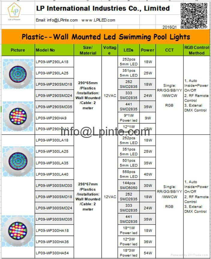 led swimming pool light led underwater light  (LP09-P300) 5