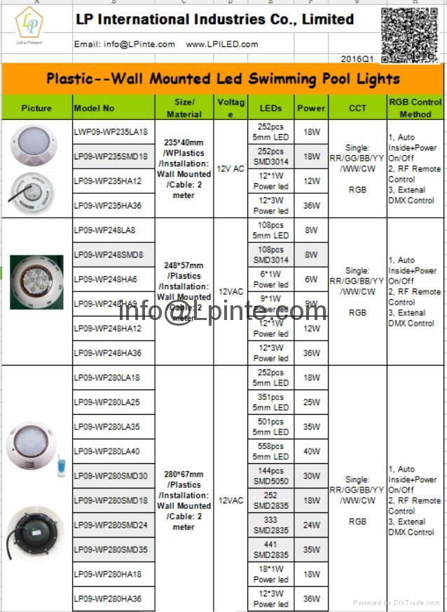 led swimming pool light 