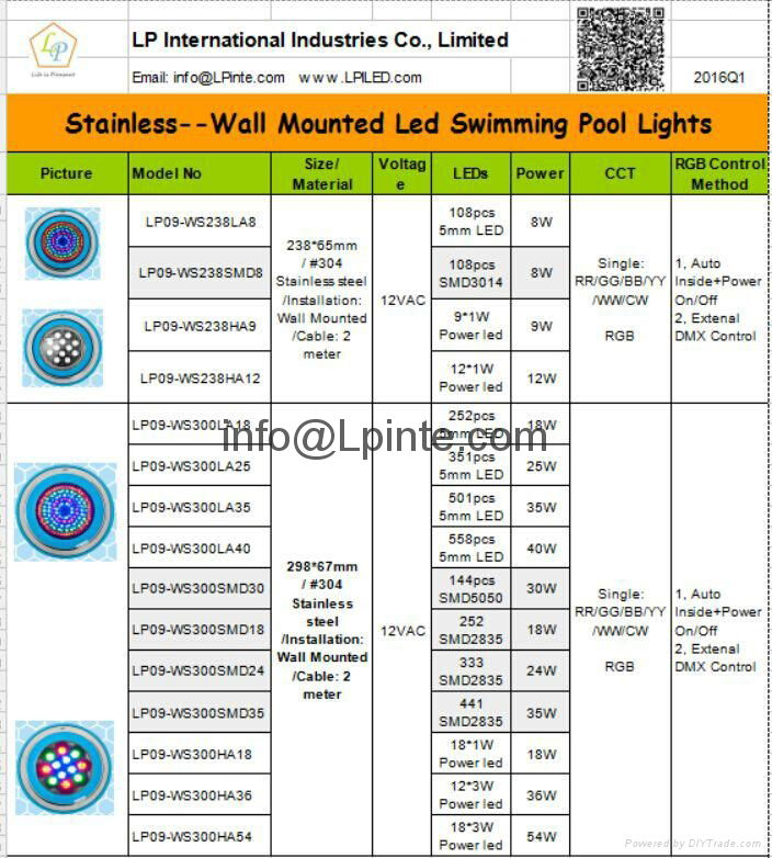 led swimming pool light 