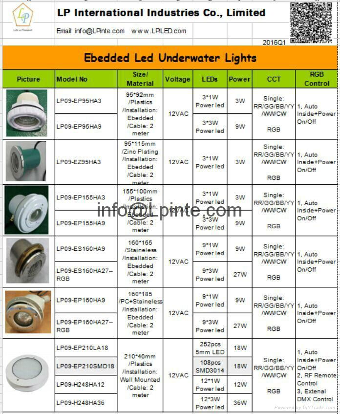 embedded led underwater light for swimming pool DMX  2