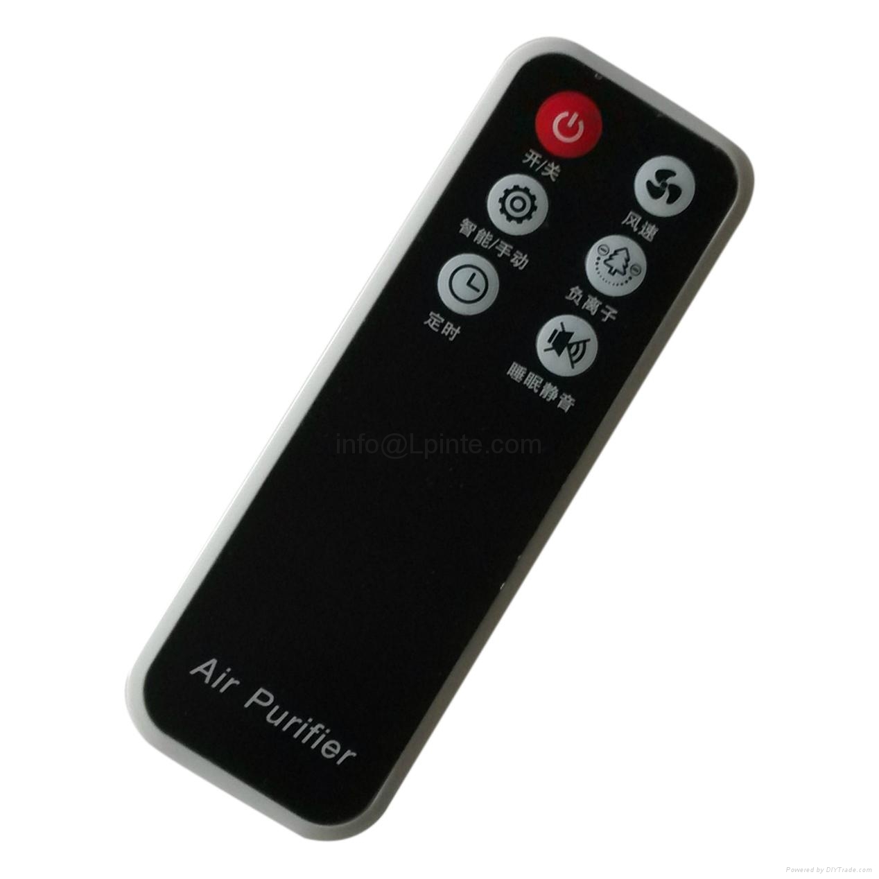 remote control