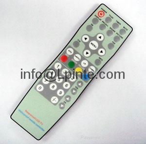 mirror tv remote control