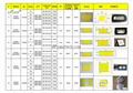 AC LED 220V LED AC COB LED  50w 30w 7