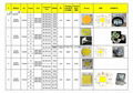 AC LED 220V LED AC COB LED  50w 30w 8