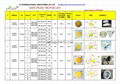 AC LED 220V LED AC COB LED  50w 30w 9