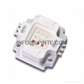 початок свинцовый COB LED