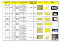 AC LED 220V LED AC COB LED MODULE 30w 50w 20w 9