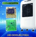 dispaly solution controller solution 9