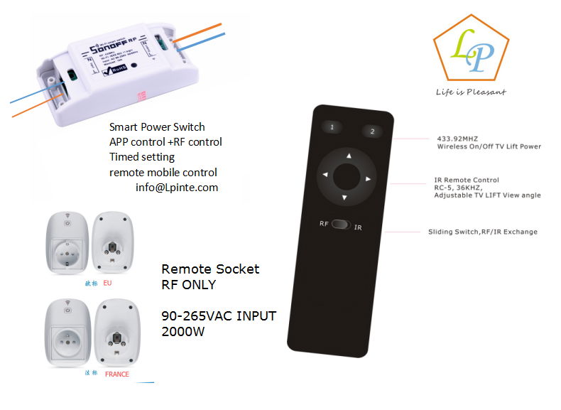 RF remote control