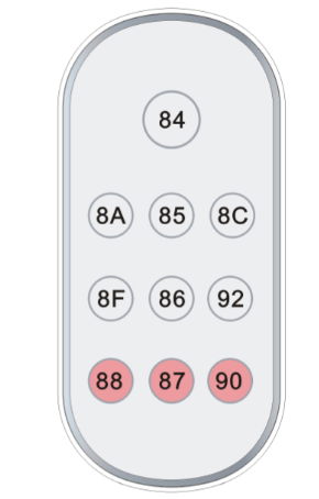 IR remote control