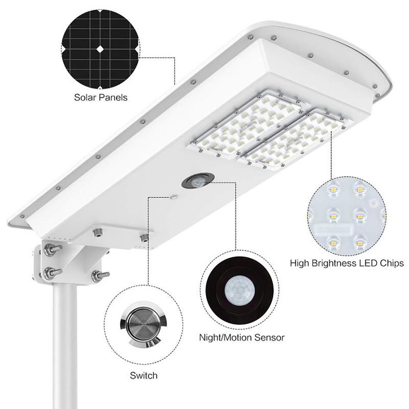 SOLAR LED LIGHT garden light park light 2