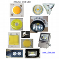 AC COB LED