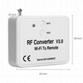 CONVERTER