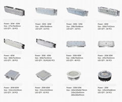 28w led card LV2412 steetlight