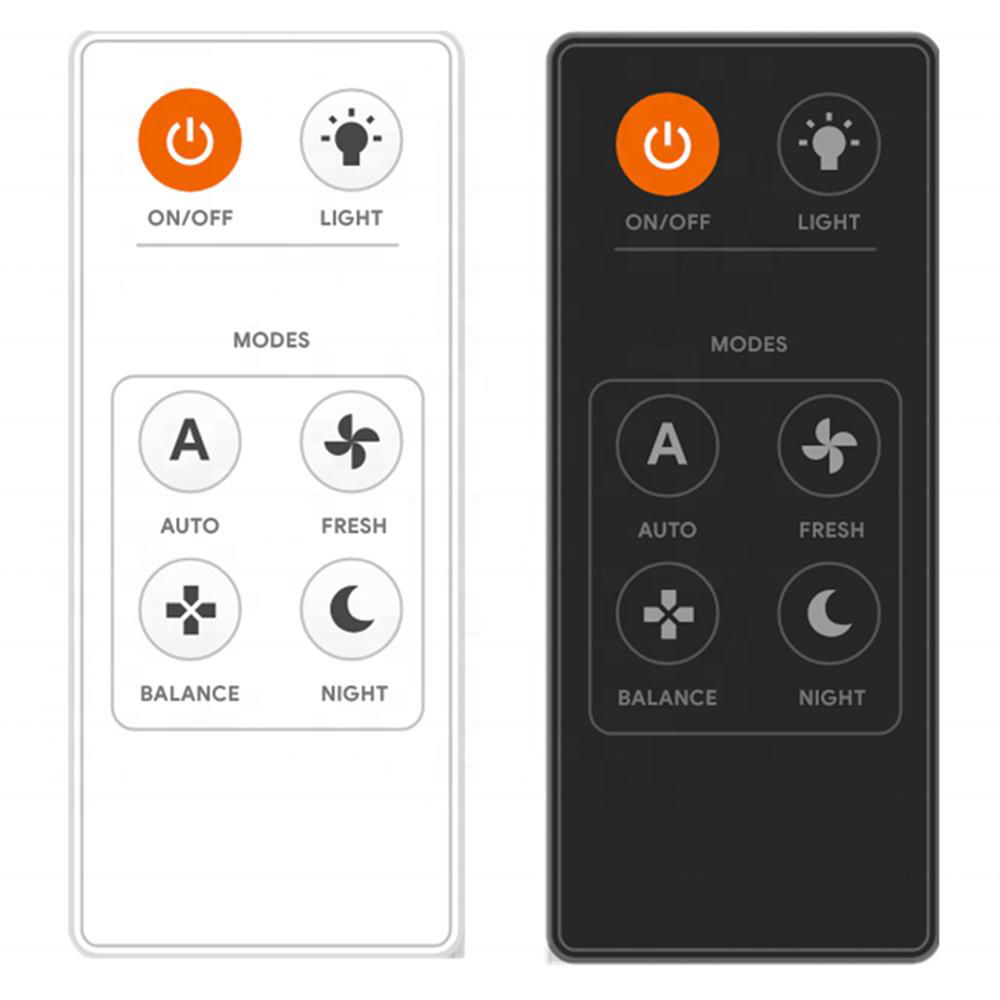 M12 remote control