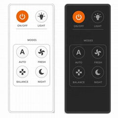 M12 remote control