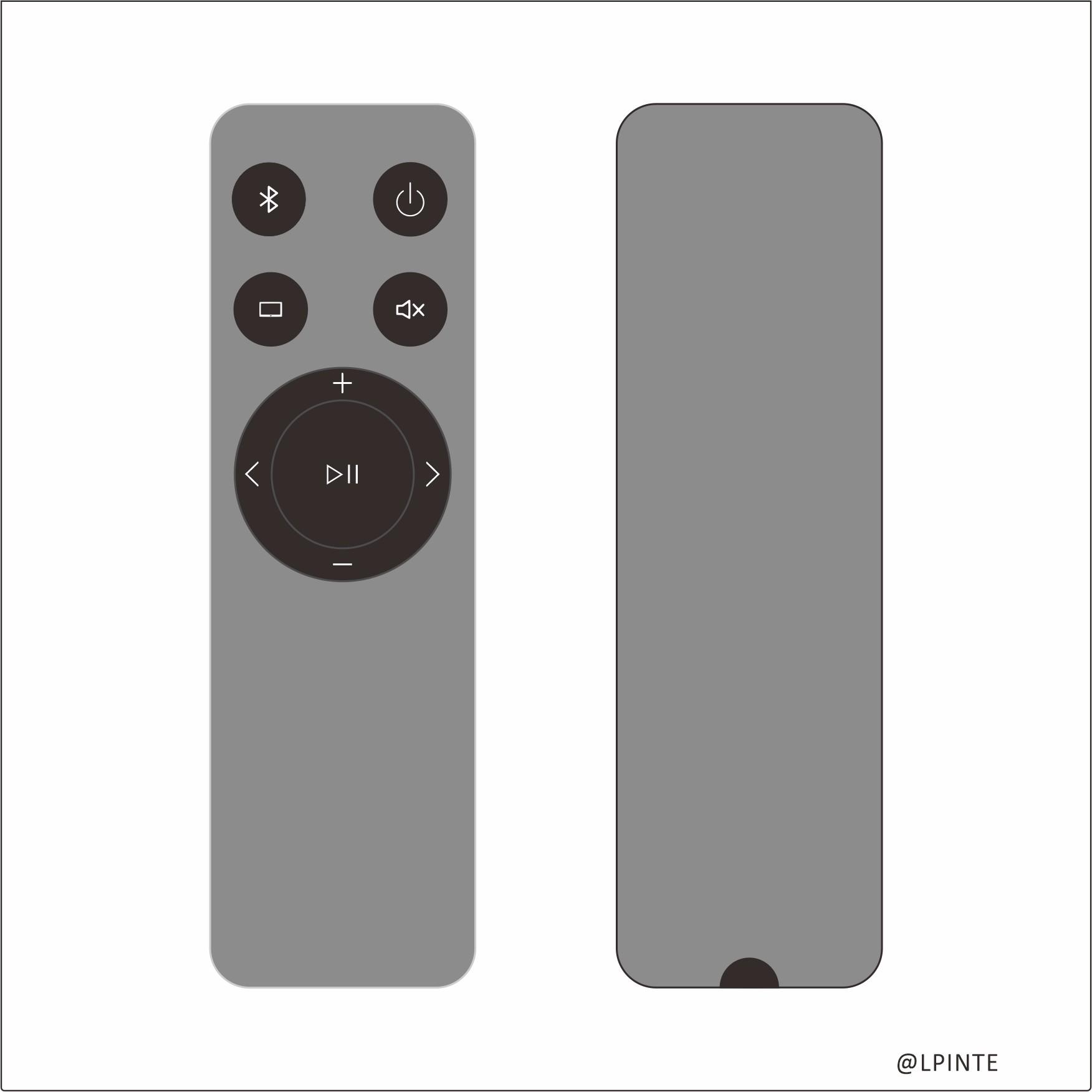 remote-control