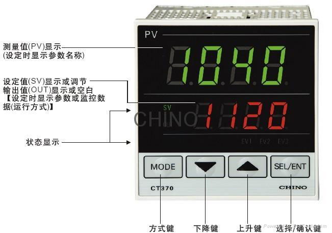 CHINO 千野 CT、CP系列智能温度调节仪  2