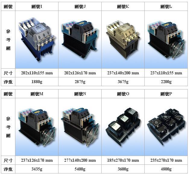 TOPTAWA P3C-0304L P3S-0504L