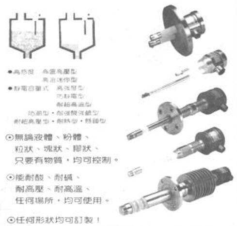 Rong haw RH-UF-80PF-100 level switch RH-LL RH-UL 5