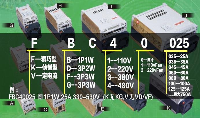 ZEROSPAN HEATSOFT FD42100 TAIWAN SCR Power Regulator  