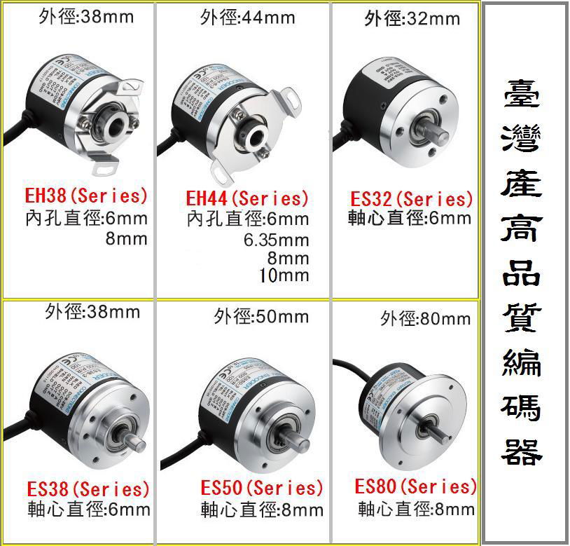 Taiwan ETEK ES80-600-2 encoder 3