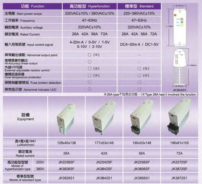 JAKI 单相JK电力调整器 JK2226SF-R JK3826S1 JK3826SF 5