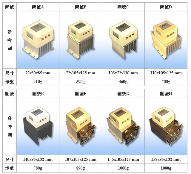 TOPTAWA 固态继电器 SRS-2040H SRS-3H2 SRS-5H3 SRS-2050H 5