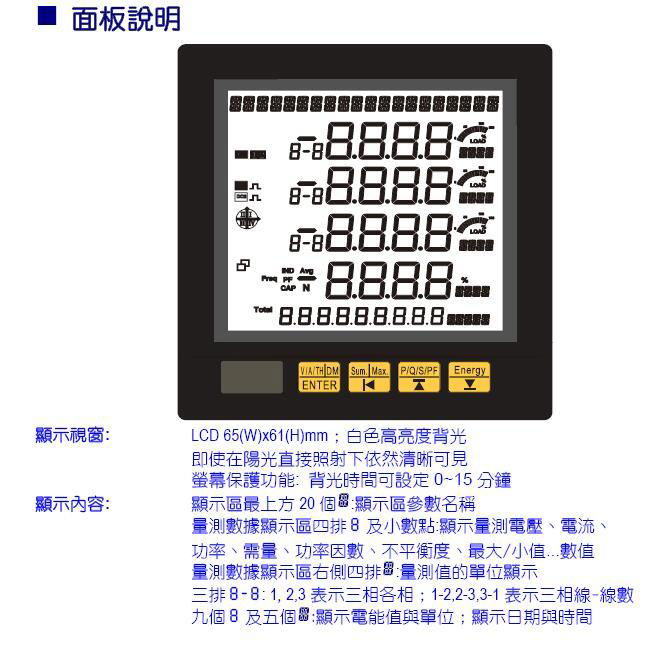 CHPM-020 CPM-20