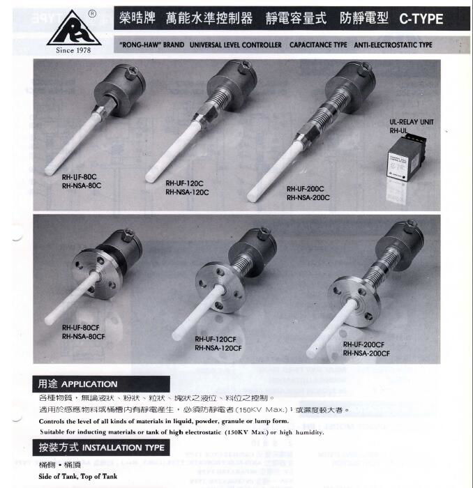 RONG-HAW RH-NSA-200CF RH-NSA-80CF RH-NSA-120CF